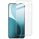 For OPPO Reno14 Pro Global imak H Series Tempered Glass Film , Support Fingerprint Unlocking - 1