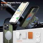 For iPhone 16 Pro Max Metal 360 Degree Rotation Holder MagSafe Phone Case(Olive Green) - 2