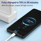 ZGA CB05 5A USB to Type-C Fully Compatible Fast Charging Data Cable, Length: 1m(White) - 2
