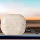 For Samsung Galaxy Buds3 / Buds3 Pro Candy Color Crocodile Texture Earphone Protective Case(White) - 1