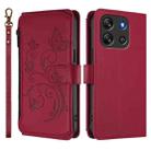 For Blackview Oscal FLAT 1C Butterfly Love Flower Multi-card Zipper Wallet Leather Phone Case(Wine Red) - 2