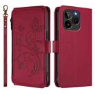 For BLU Bold K10 / G54 Butterfly Love Flower Multi-card Zipper Wallet Leather Phone Case(Wine Red) - 2