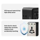 MOMAX UA28L 1-World 2 205W Dual AC 7-Port Universal Travel GaN Charger with 140W Cable(Titanium Gold) - 4