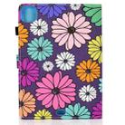 For iPad Air 2022 / 2020 10.9 Colored Drawing Pattern Horizontal Flip PU Leather Case with Holder & Card Slot & Anti-skid Strip(Daisy) - 2