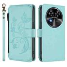 For Oukitel C37 Butterfly Love Flower Multi-card Zipper Wallet Leather Phone Case(Mint Green) - 2