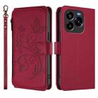 For Oukitel C65 Pro / C65 Butterfly Love Flower Multi-card Zipper Wallet Leather Phone Case(Wine Red) - 2