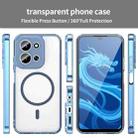 For Redmi 15C 4G 173.1mm PC Hybrid TPU Airbag Shockproof MagSafe Phone Case(Transparent Blue) - 2