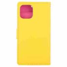 For iPhone 12 Pro Max GOOSPERY RICH DIARY Crazy Horse Texture Horizontal Flip Leather Case with Holder & Card Slots & Wallet(Yellow) - 3
