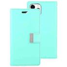 For iPhone 12 / 12 Pro GOOSPERY RICH DIARY Crazy Horse Texture Horizontal Flip Leather Case with Holder & Card Slots & Wallet(Mint Green) - 1