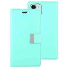 For iPhone 12 mini GOOSPERY RICH DIARY Crazy Horse Texture Horizontal Flip Leather Case with Holder & Card Slots & Wallet(Mint Green) - 1