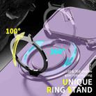 For iPhone 17 Pro Sliding Camshield Ring Holder Phone Case(Purple) - 3