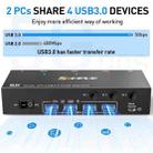 KVEVE KC-KVM302DP USB 3.0 Dual Monitor 8K 30Hz KVM Switch, Plug Type:EU Plug - 3
