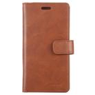 For iPhone 12 mini GOOSPERY MANSOOR Crazy Horse Texture Horizontal Flip Leather Case with Holder & Card Slots & Wallet(Brown) - 2