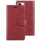 For iPhone 12 mini GOOSPERY MANSOOR Crazy Horse Texture Horizontal Flip Leather Case with Holder & Card Slots & Wallet(Wine Red) - 1