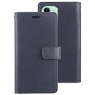 For iPhone 12 mini GOOSPERY MANSOOR Crazy Horse Texture Horizontal Flip Leather Case with Holder & Card Slots & Wallet(Navy Blue) - 1