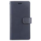 For iPhone 12 mini GOOSPERY MANSOOR Crazy Horse Texture Horizontal Flip Leather Case with Holder & Card Slots & Wallet(Navy Blue) - 2