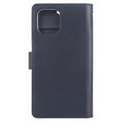 For iPhone 12 mini GOOSPERY MANSOOR Crazy Horse Texture Horizontal Flip Leather Case with Holder & Card Slots & Wallet(Navy Blue) - 3