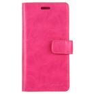 For iPhone 12 mini GOOSPERY MANSOOR Crazy Horse Texture Horizontal Flip Leather Case with Holder & Card Slots & Wallet(Rose Red) - 2