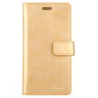 For iPhone 12 mini GOOSPERY MANSOOR Crazy Horse Texture Horizontal Flip Leather Case with Holder & Card Slots & Wallet(Gold) - 2