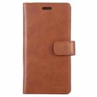 For iPhone 12 / 12 Pro GOOSPERY MANSOOR Crazy Horse Texture Horizontal Flip Leather Case with Holder & Card Slots & Wallet(Brown) - 2