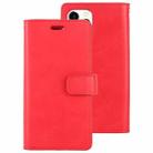 For iPhone 12 / 12 Pro GOOSPERY MANSOOR Crazy Horse Texture Horizontal Flip Leather Case with Holder & Card Slots & Wallet(Red) - 1