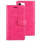 For iPhone 12 Pro Max GOOSPERY MANSOOR Crazy Horse Texture Horizontal Flip Leather Case with Holder & Card Slots & Wallet(Rose Red) - 1