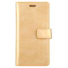 For iPhone 12 Pro Max GOOSPERY MANSOOR Crazy Horse Texture Horizontal Flip Leather Case with Holder & Card Slots & Wallet(Gold) - 2