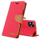 For iPhone 12 mini GOOSPERY CANVAS DIARY Cross Texture Horizontal Flip Leather Case with Card Slots & Wallet & Holder(Red) - 1