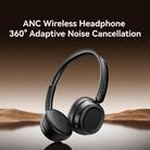 USAMS Free SR01 ANC Noise Reduction Wireless Headphones - 2