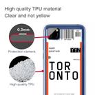 For Huawei Y5P 2020 Boarding Card Series Pattern TPU Protective Case(Toronto) - 3