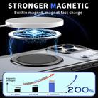 For iPhone 17 Pro Max Kalebol 360-degree Rotating MagSafe Magnetic Holder Phone Case(Black) - 2