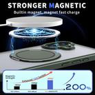 For iPhone 17 Kalebol 360-degree Rotating MagSafe Magnetic Holder Phone Case(Green) - 2