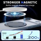 For iPhone 17 Air Kalebol 360-degree Rotating MagSafe Magnetic Holder Phone Case(Blue) - 2