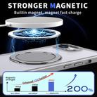 For iPhone 16e Kalebol 360-degree Rotating MagSafe Magnetic Holder Phone Case(Titanium Grey) - 2