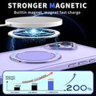 For iPhone 16 Kalebol 360-degree Rotating MagSafe Magnetic Holder Phone Case(Light Purple) - 2
