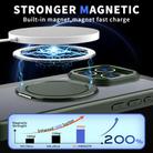 For iPhone 16 Pro Max Kalebol 360-degree Rotating MagSafe Magnetic Holder Phone Case(Green) - 2