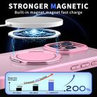 For iPhone 16 Pro Max Kalebol 360-degree Rotating MagSafe Magnetic Holder Phone Case(Pink) - 2