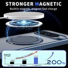 For Google Pixel 10 Pro XL Kalebol 360-degree Rotating MagSafe Magnetic Holder Phone Case(Blue) - 2