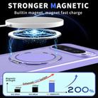 For Google Pixel 9 Pro Kalebol 360-degree Rotating MagSafe Magnetic Holder Phone Case(Light Purple) - 2