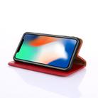 For iPhone 12 Pro Max Non-Magnetic Retro Texture Horizontal Flip Leather Case with Holder & Card Slots & Wallet(Red) - 2