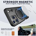For iPhone 17 Pro Max Metal Rotation Holder MagSafe TPU Hybrid PC Phone Case(Black) - 2