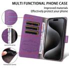 For iPhone 17 Pro Max Litchi Texture RFID Blocking 3-Card Wallet Leather Phone Case(Purple) - 3