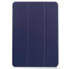 For Sharp Dtab D-41A uster Texture Smart PU Leather Case with Sleep / Wake-up Function & 3-Fold Holder(Dark Blue) - 2