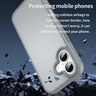 For iPhone 17 Fanying Series PC Hybrid TPU Translucent Frosted Phone Case(Silver Grey) - 3