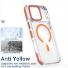 For iPhone 17 Pro Max Dual-Color Clear Acrylic Hybrid TPU MagSafe Phone Case(Grey) - 2