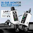 DEBRA EMX-1 XLR Adapter Portable Wireless Monitor System Transmitter & Receiver(White) - 2