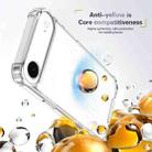 For iPhone 17 Air Four-corner Shockproof Acrylic +TPU Phone Case(Transparent) - 3