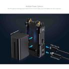 FEELWORLD WT1S 4K Wireless Video Transmission System SDI + Dual HDMI-compatible Full Duplex Intercom Live Streaming(Black) - 6