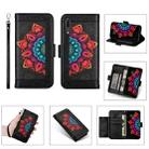 For Huawei P20 Printing Dual-color Half Mandala Pattern Dual-side Magnetic Buckle Horizontal Flip Leather Case with Holder & Card Slots & Wallet & Photo Frame & Lanyard(Black) - 1