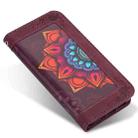 For Samsung Galaxy A20e Printing Dual-color Half Mandala Pattern Dual-side Magnetic Buckle Horizontal Flip Leather Case with Holder & Card Slots & Wallet & Photo Frame & Lanyard(Wine Red) - 8